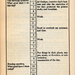 Benjamin Franklin’s daily schedule