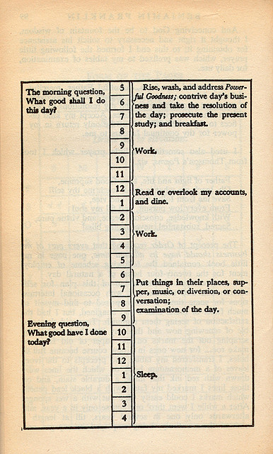 The schedule of Benjamin Franklin (via nickbilton on Flickr)
